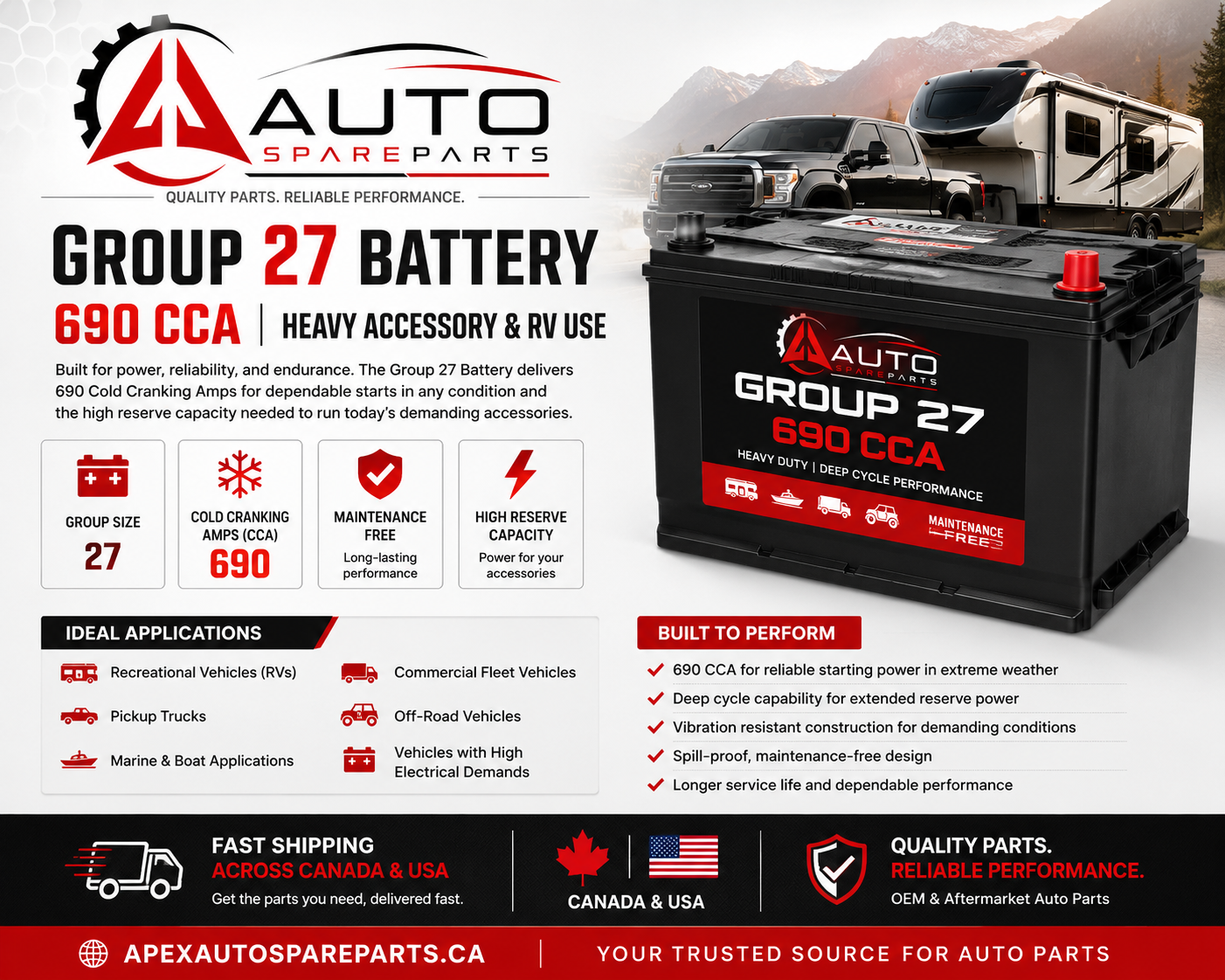 Group 27 Battery — 690 CCA — Heavy Accessory & RV Use
